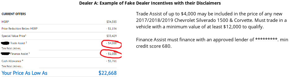 Dimmitt_Chevrolet_Pure_Price